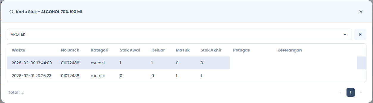 Kartu Stok per OBHP