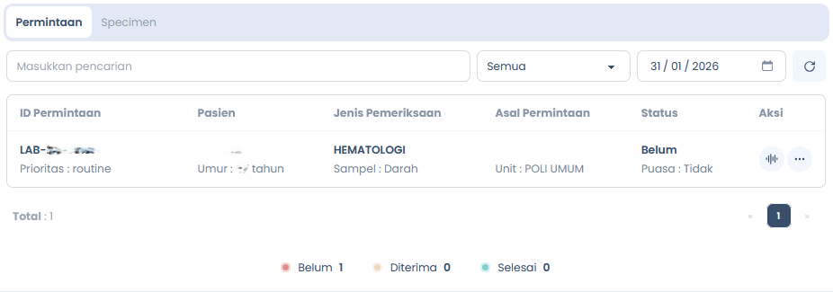 Daftar Permintaan