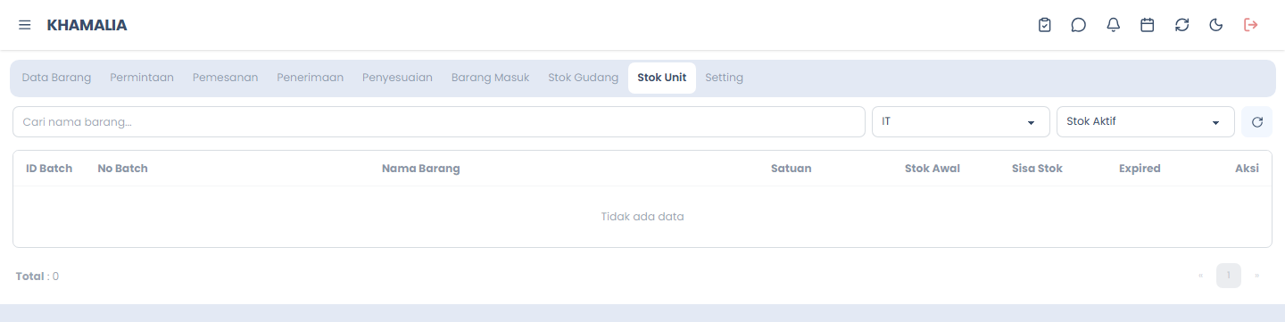 Stok Unit
