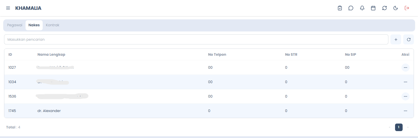 Tenaga Kesehatan Management Page