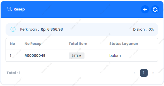 List Resep