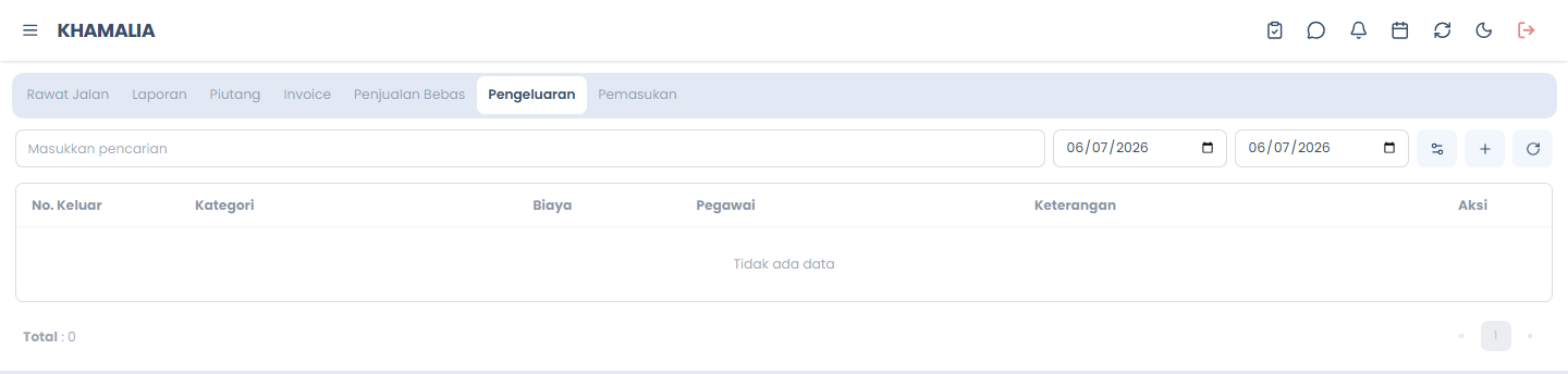 Pengeluaran
