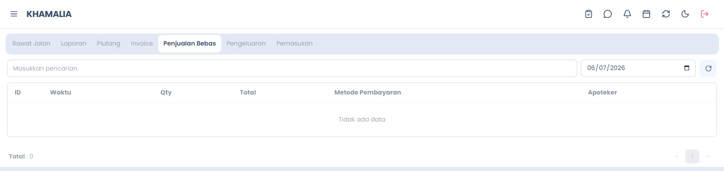 Penjualan Bebas