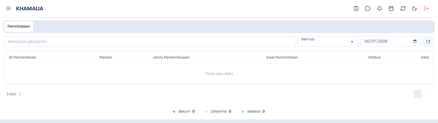Antrean Permintaan Radiologi