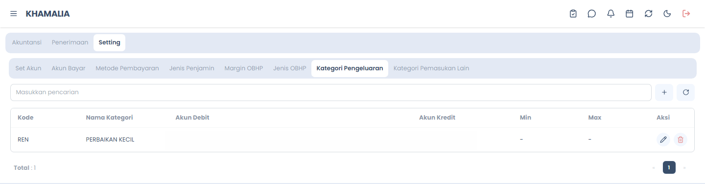 Kategori Pengeluaran