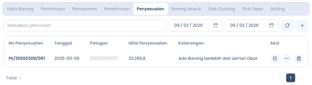 Daftar Penyesuaian Stok