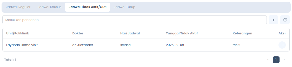 Daftar Jadwal Tidak Aktif dan Cuti