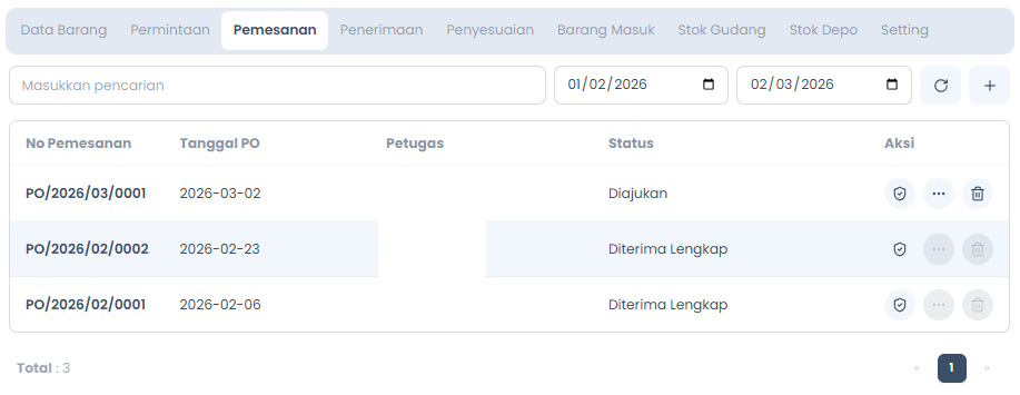 Daftar Pemesanan OBHP