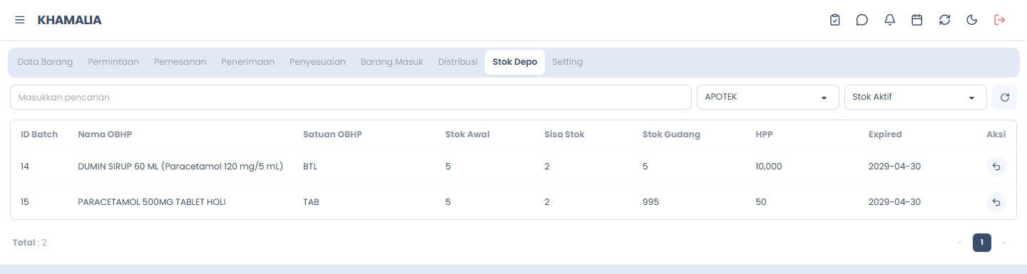 Daftar Stok Depo