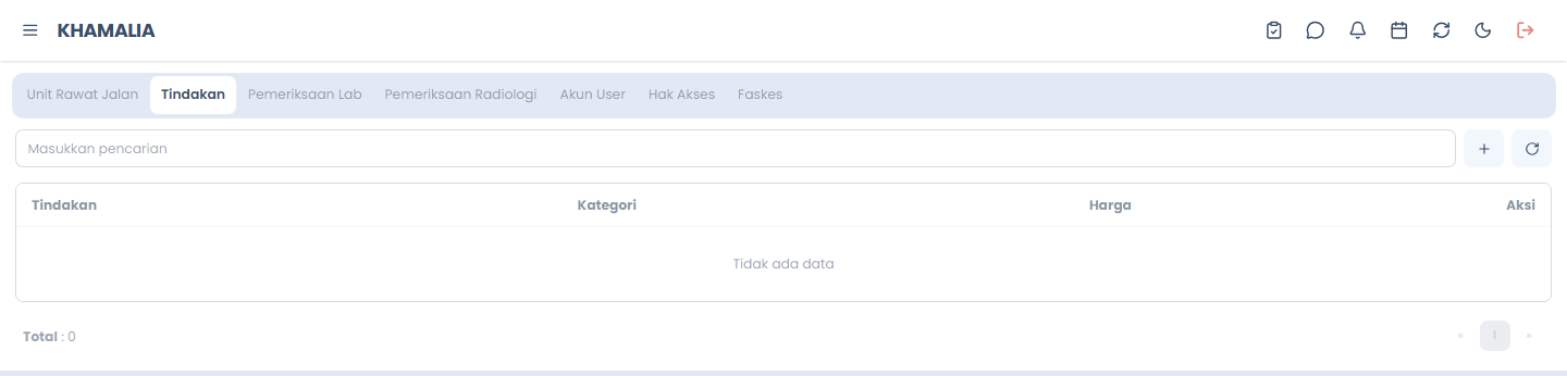 Daftar Tindakan